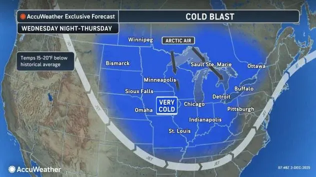 Possible weekend snow in eastern US following first of three polar vortex episodes.