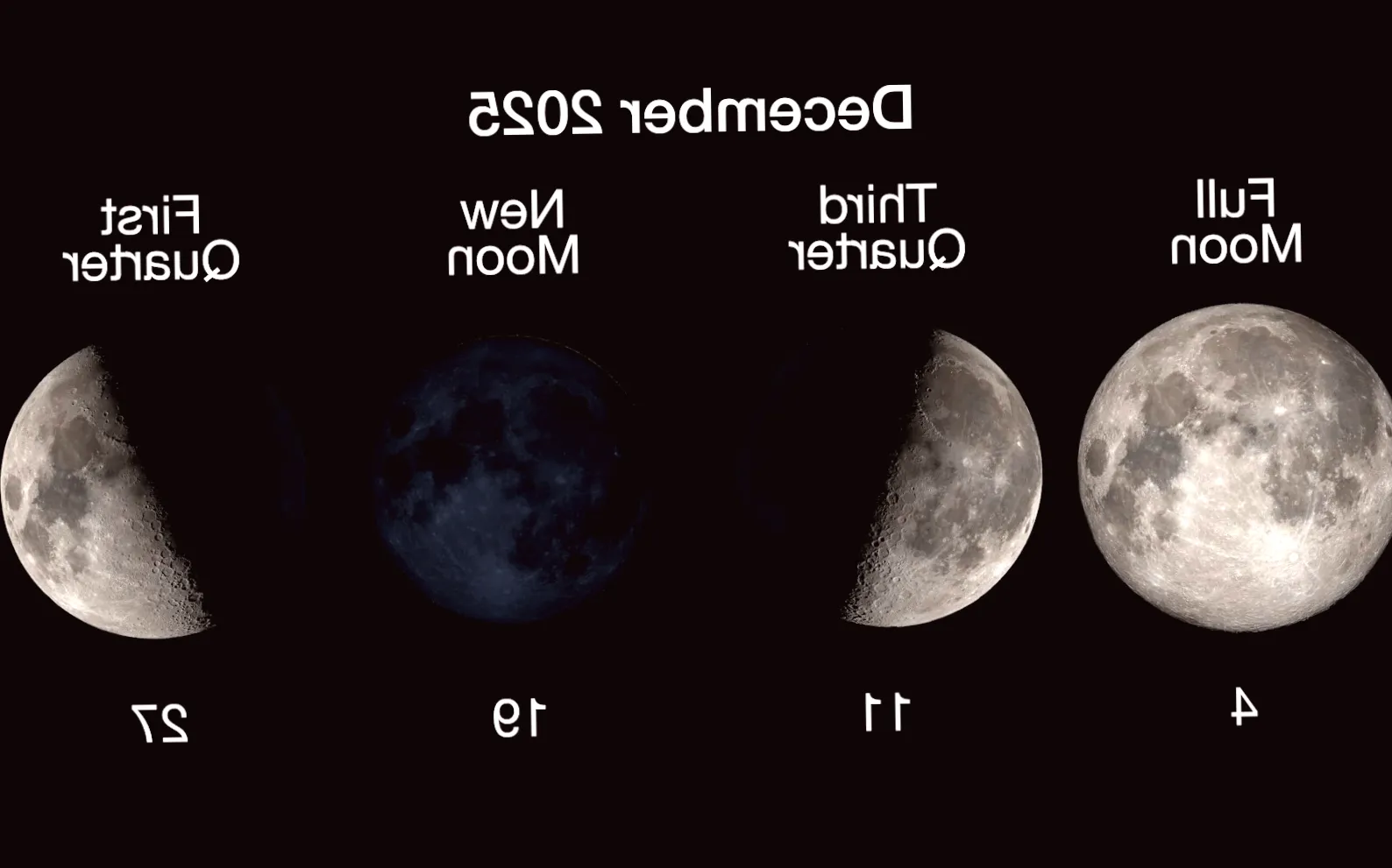 The peak of the 2025 December supermoon has arrived