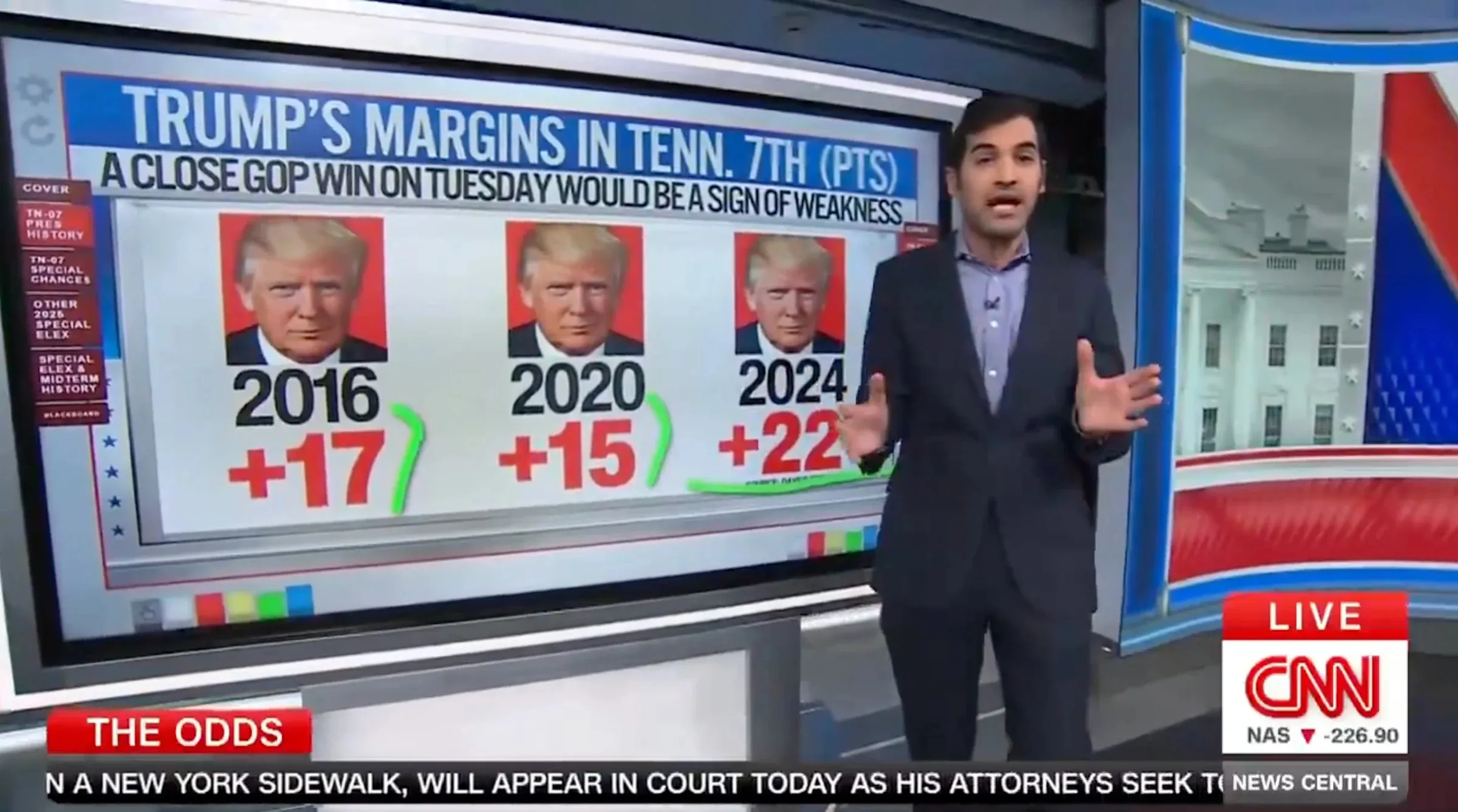 CNN Data Analyst Identifies Dire Warning Signal for Republicans
