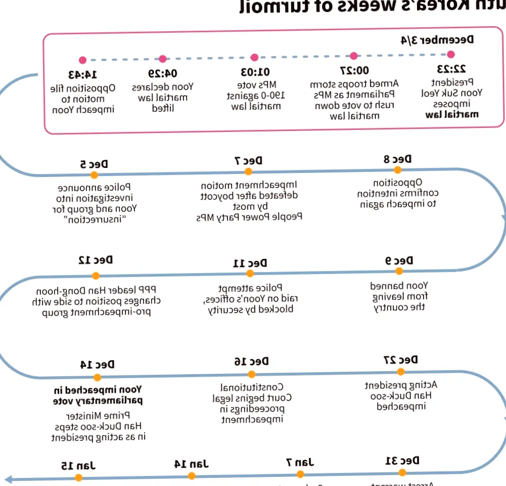 The impact of anti-China disinformation on South Korea's year of crisis
