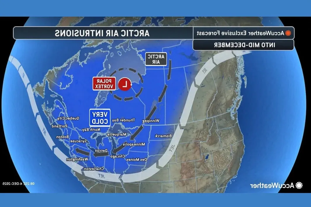Three polar vortexes will bring Arctic cold to central and eastern U.S. until mid-December.